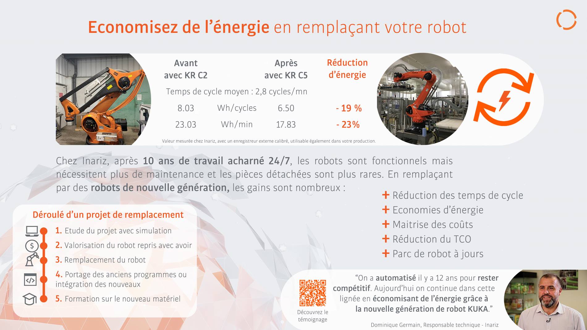 economie_energie_KUKA