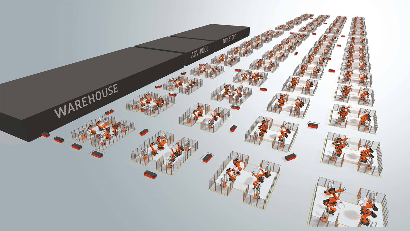 Industrie 4.0: Flexibele productie automatisering